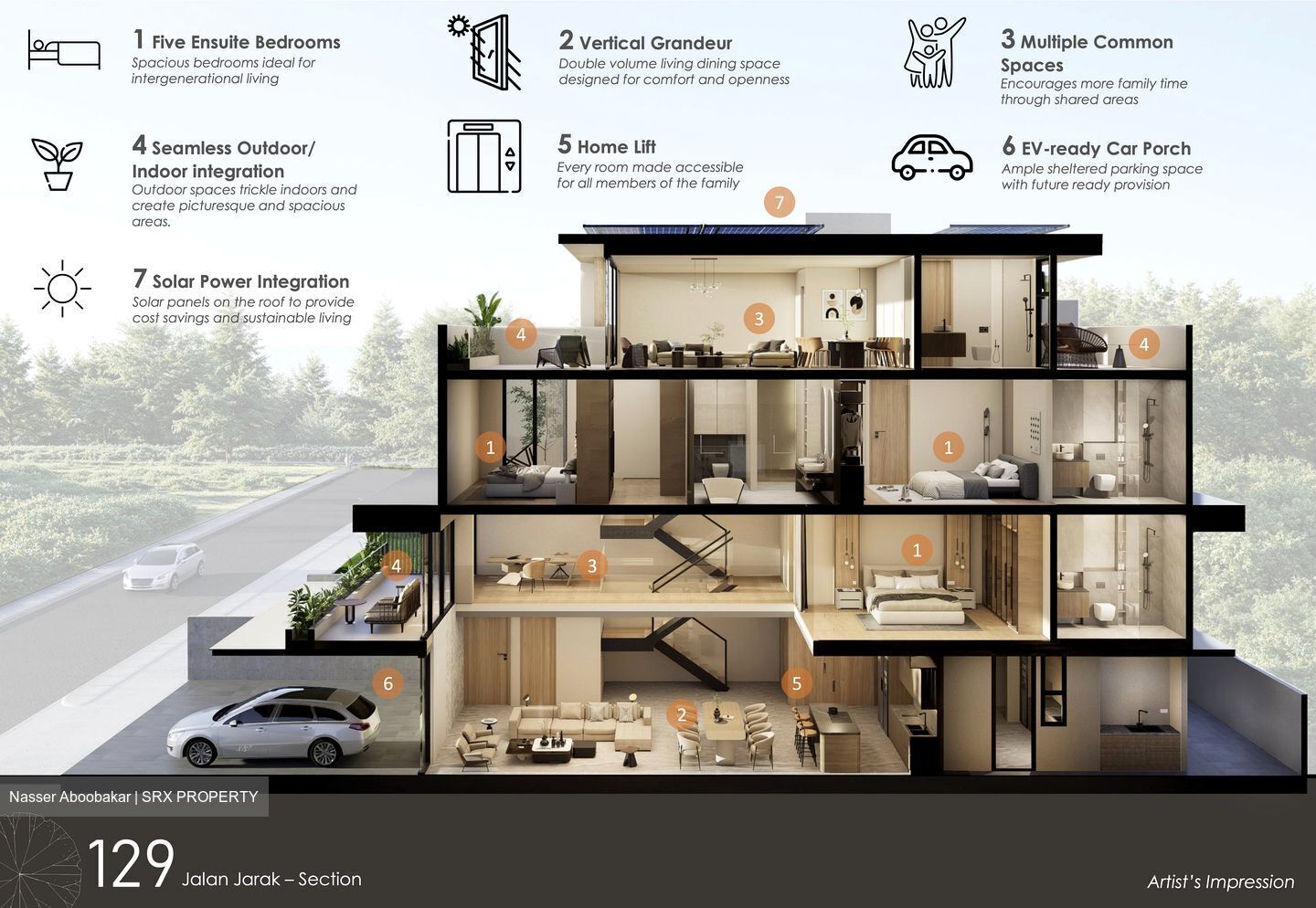 Seletar Hills Estate (D28), Semi-Detached #563776841